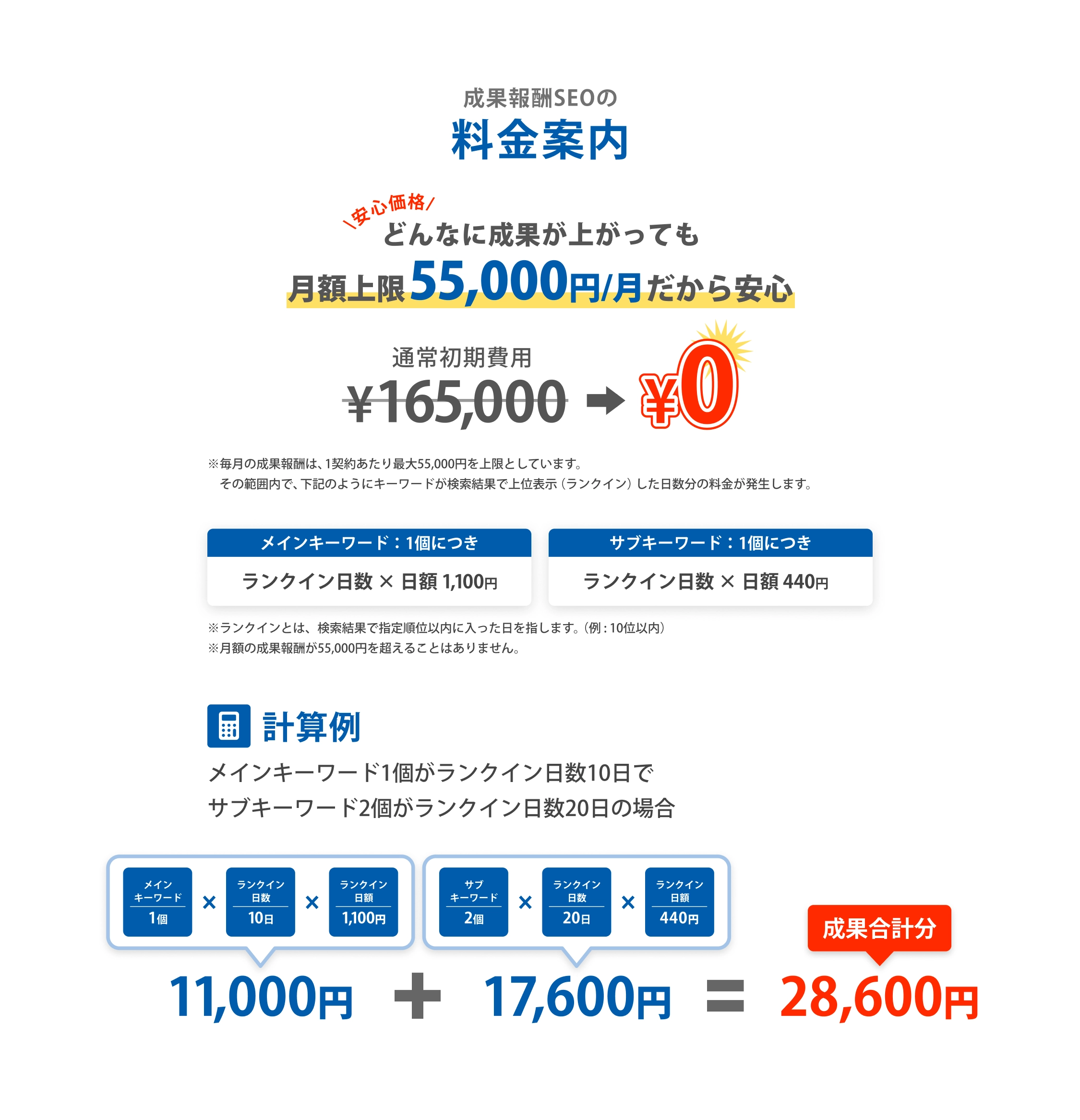 料金表