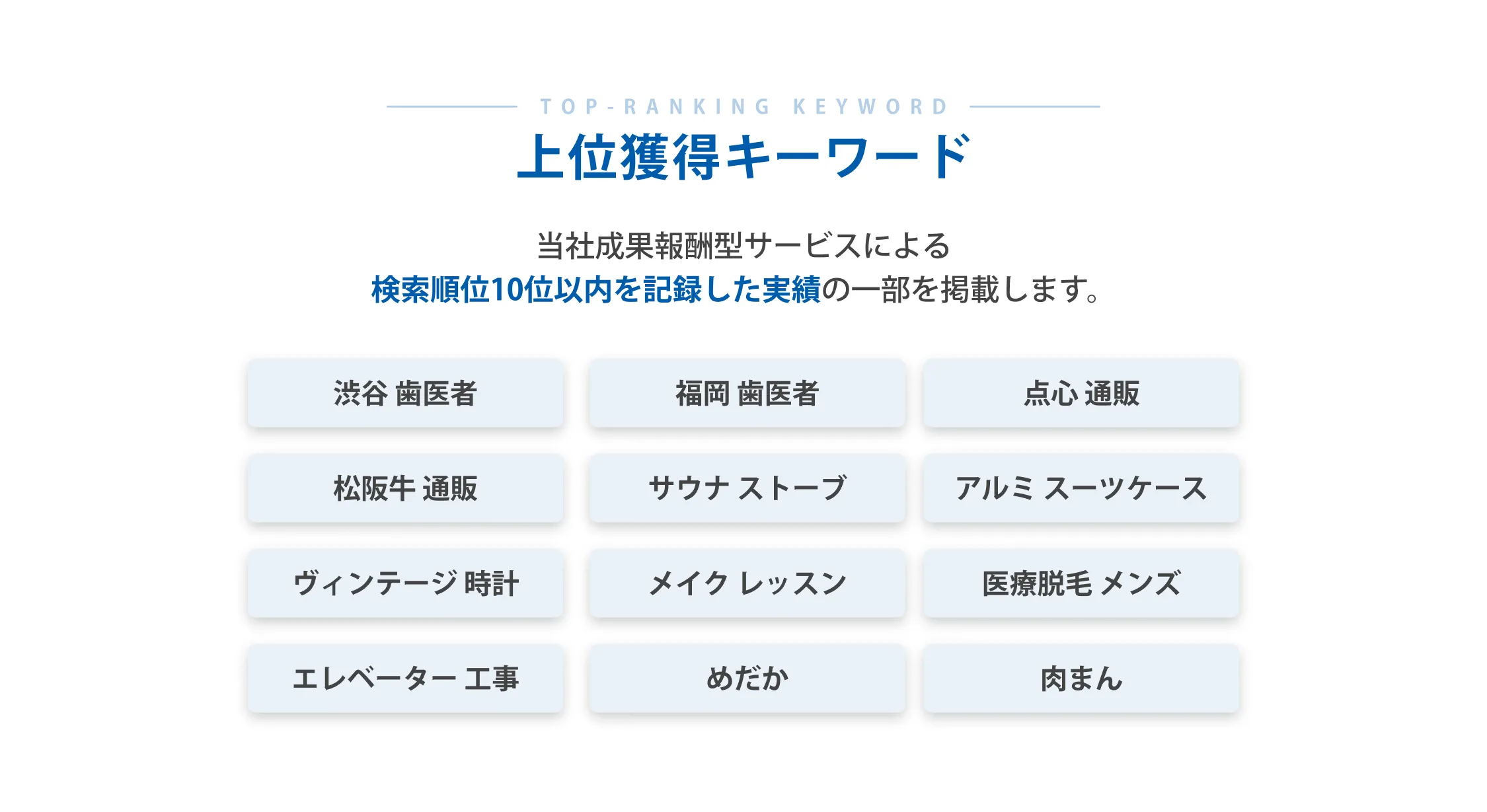 上位獲得キーワード