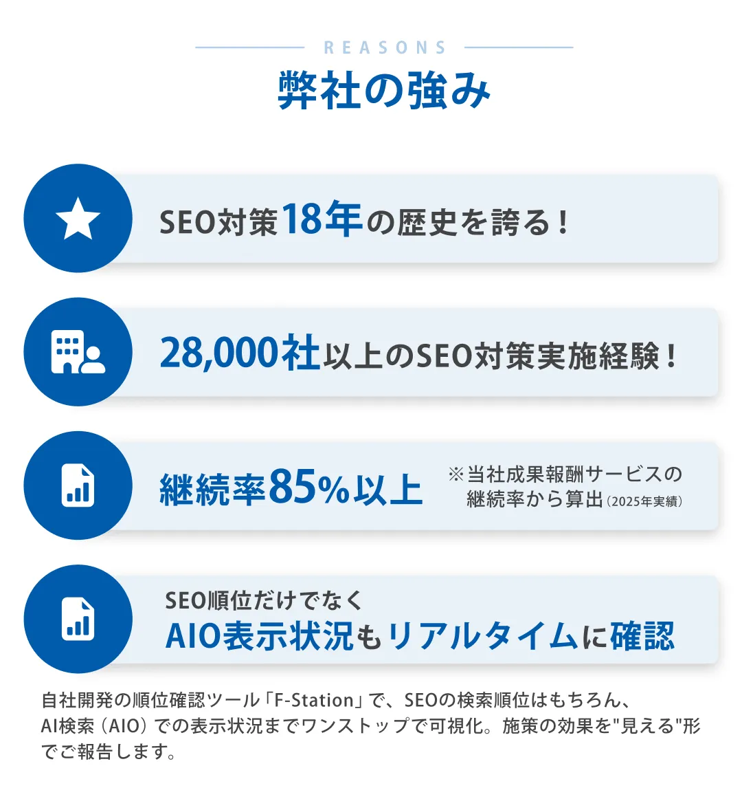 選ばれる理由