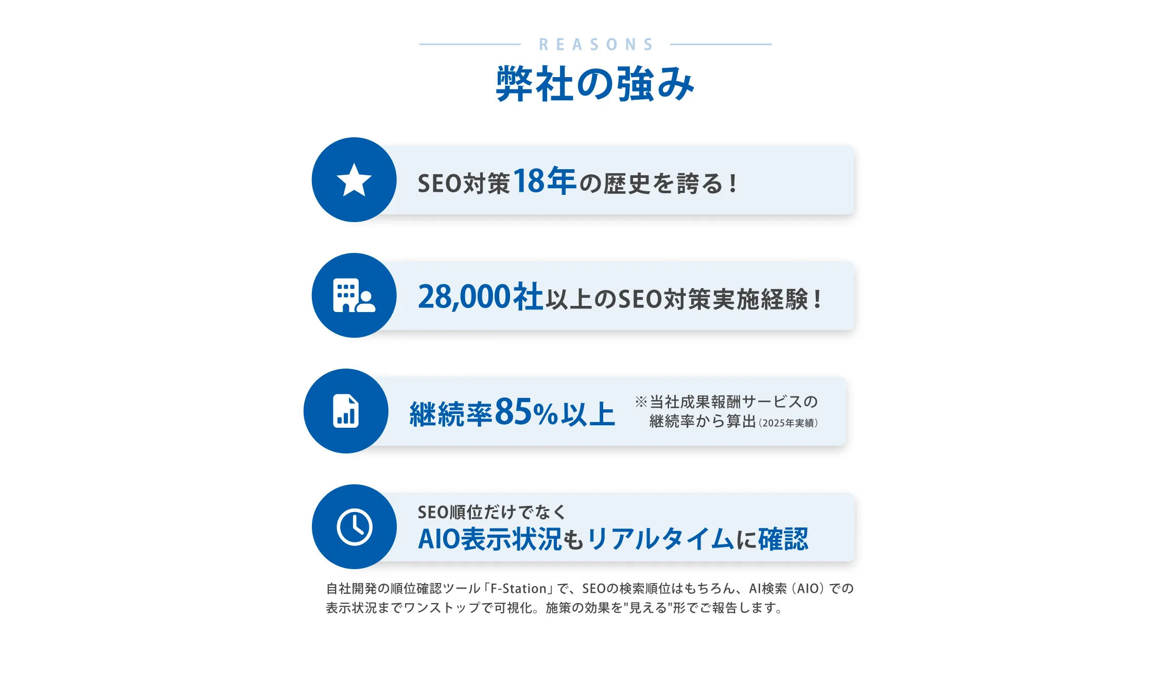 選ばれる理由