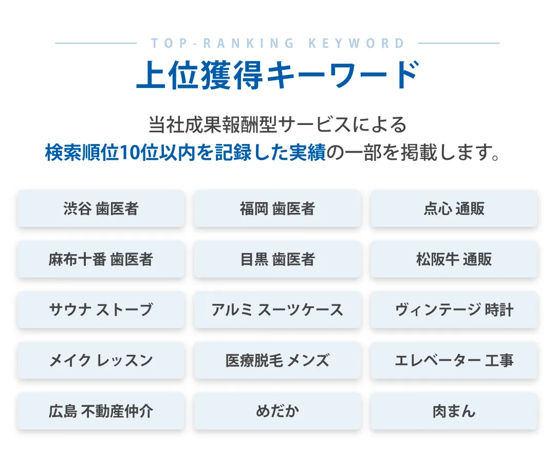 上位獲得キーワード