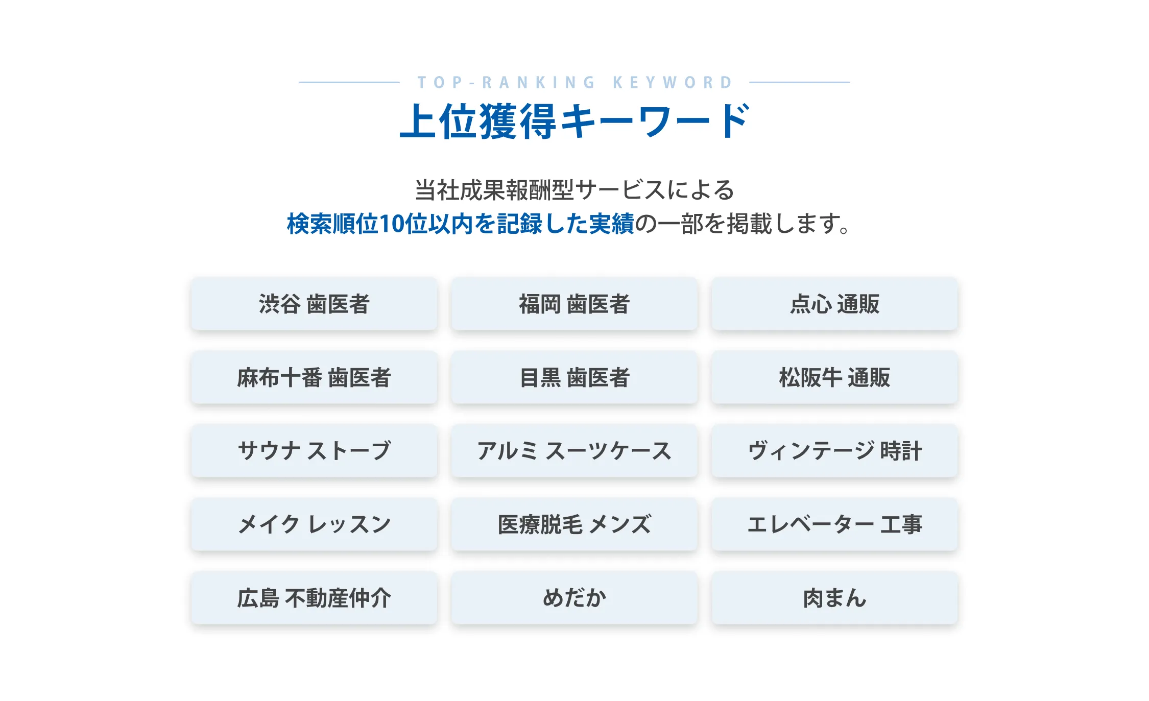 上位獲得キーワード